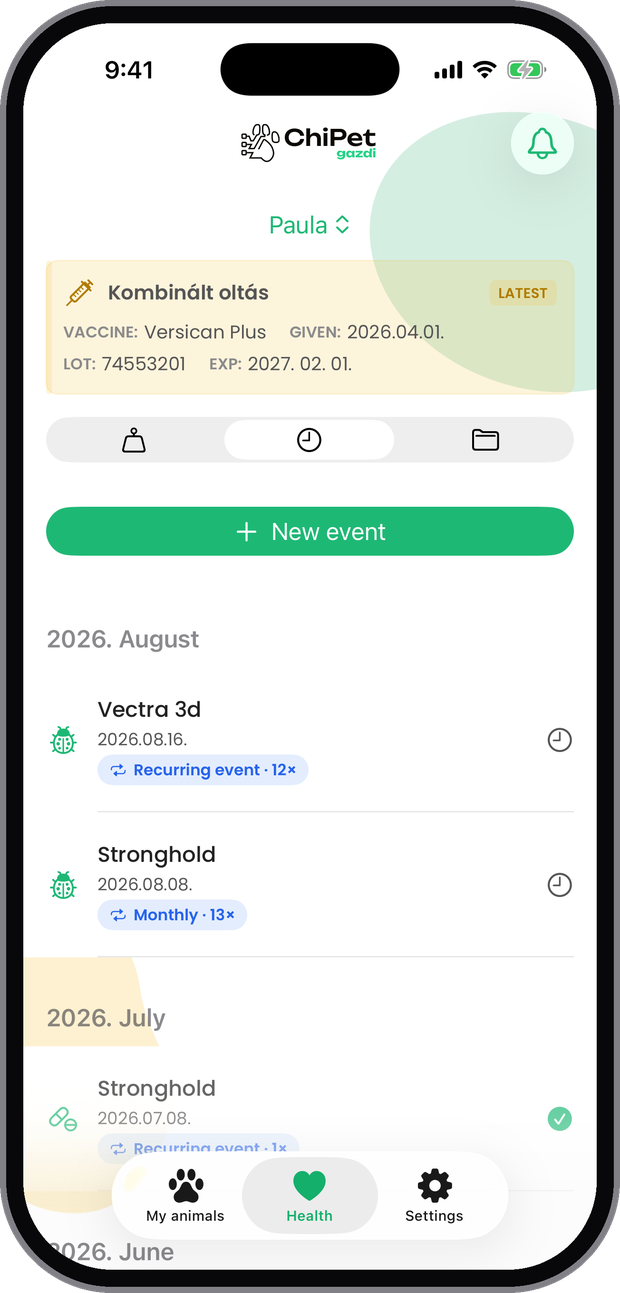 Health timeline