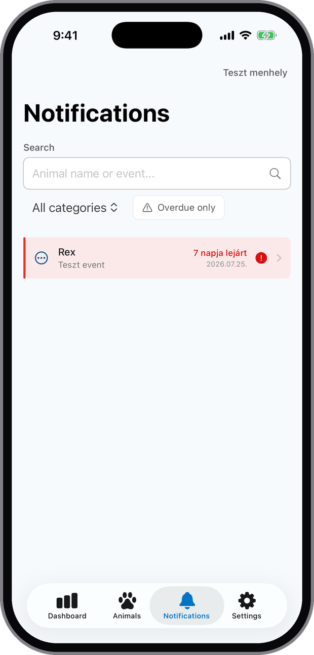 Overdue event alerts